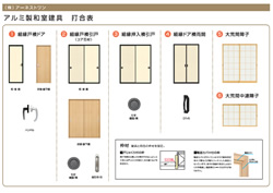 アルミ製和室建具