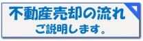 不動産売却の流れ