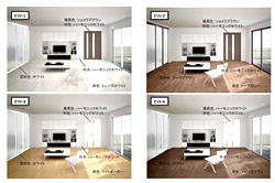 内装建材パターン