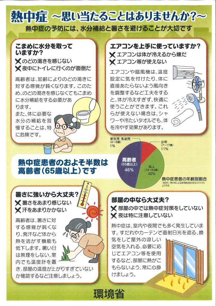 豊明市　熱中症情報