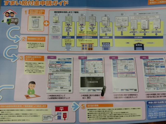 給付 申請 すまい 書類 金