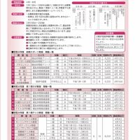 令和４年度　スポーツ・ヨガ・テニス教室