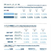 ハワイ確定年金2023.2.1