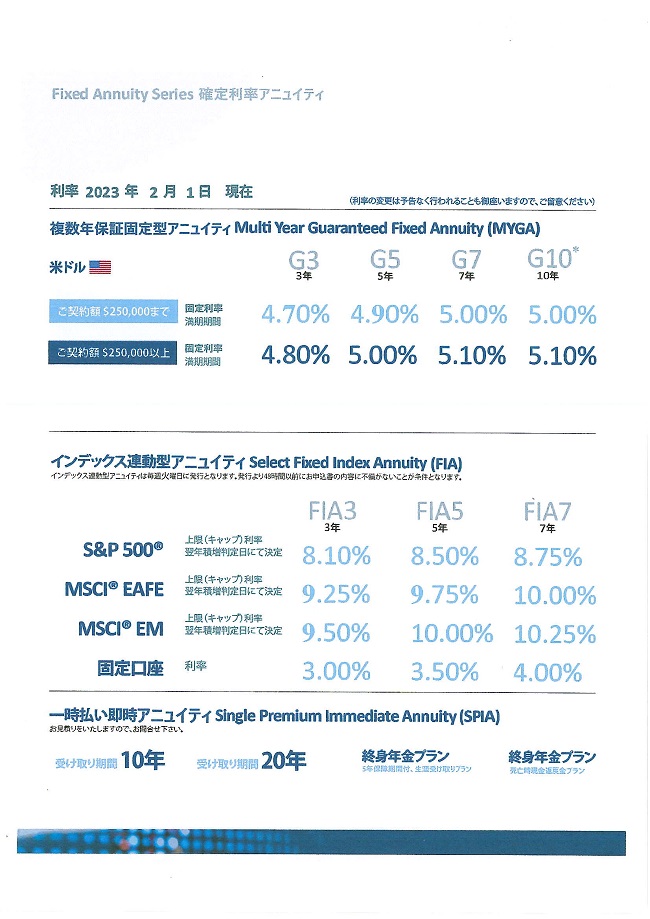 ハワイ確定年金2023.2.1