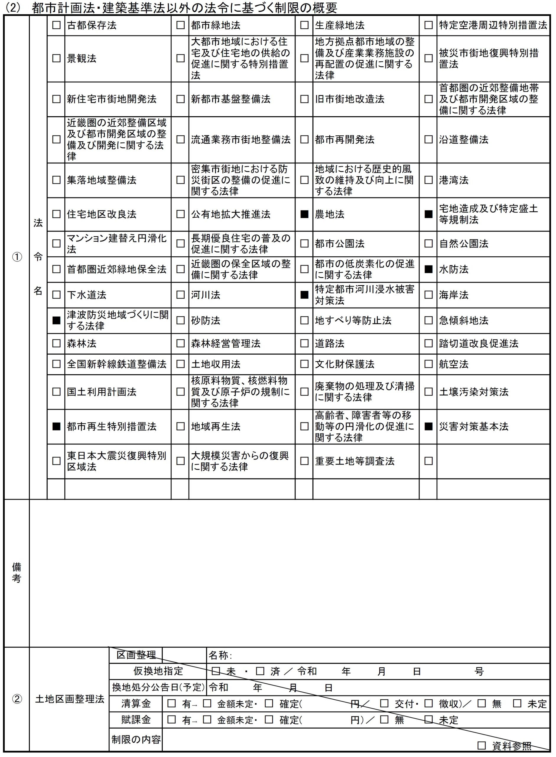 宅建 法令上の制限、税 sddefault.jpg