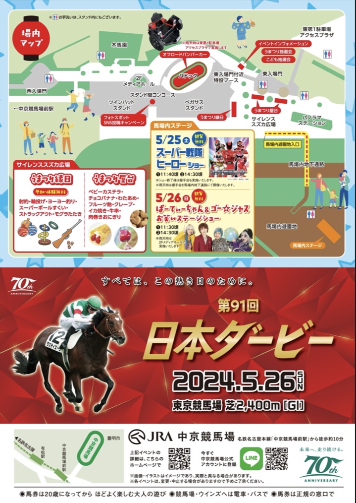 中京競馬場　うまつり