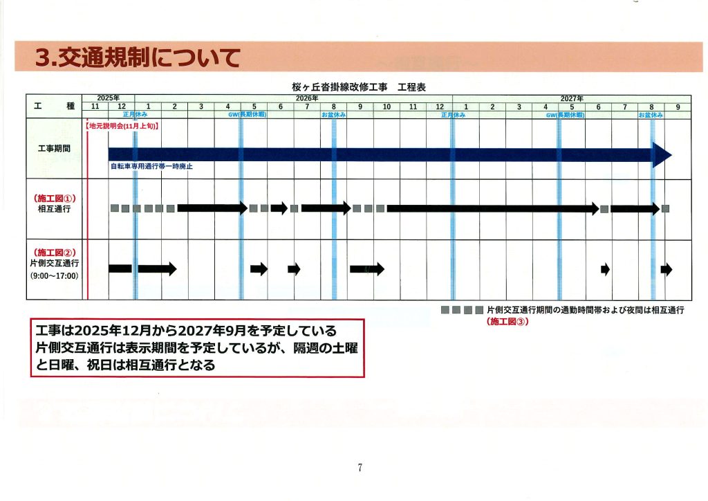 間米　区画整理　交通規制